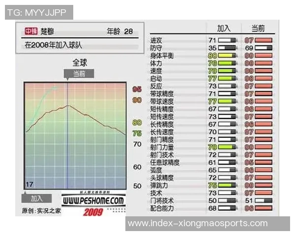 实况足球8配置要求详解及最佳设置推荐助你畅玩游戏
